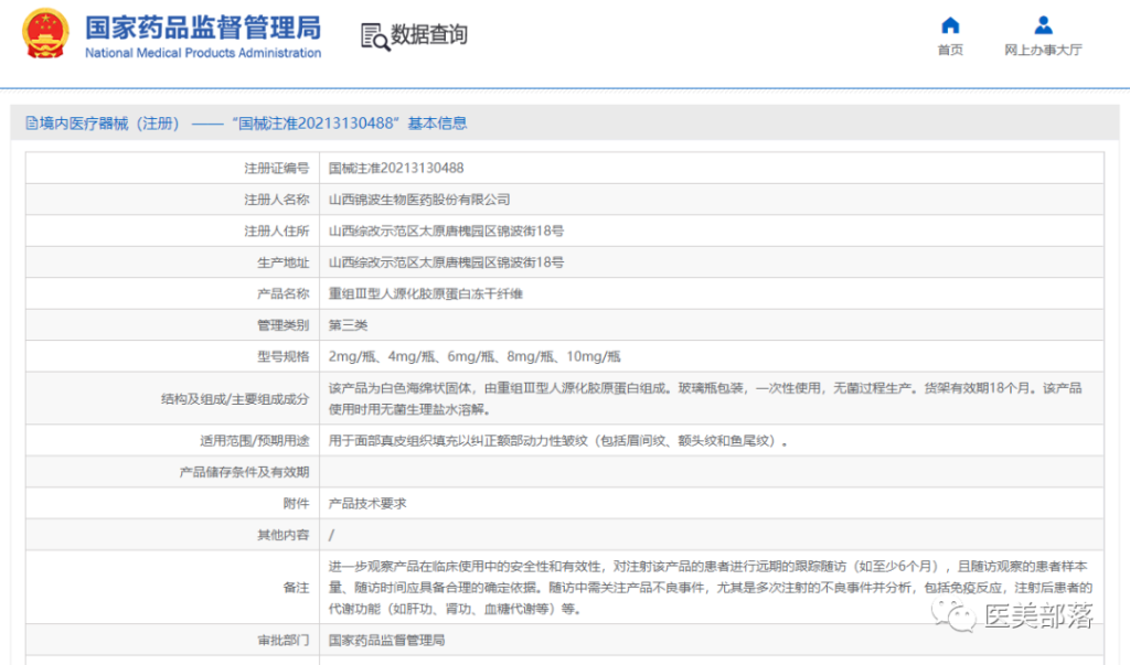 胶原蛋白：国内"注射类"胶原蛋白针剂的"竞争格局"