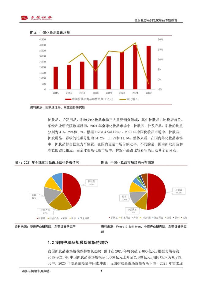 美妆报告：《国货崛起，看好本土化妆品发展》