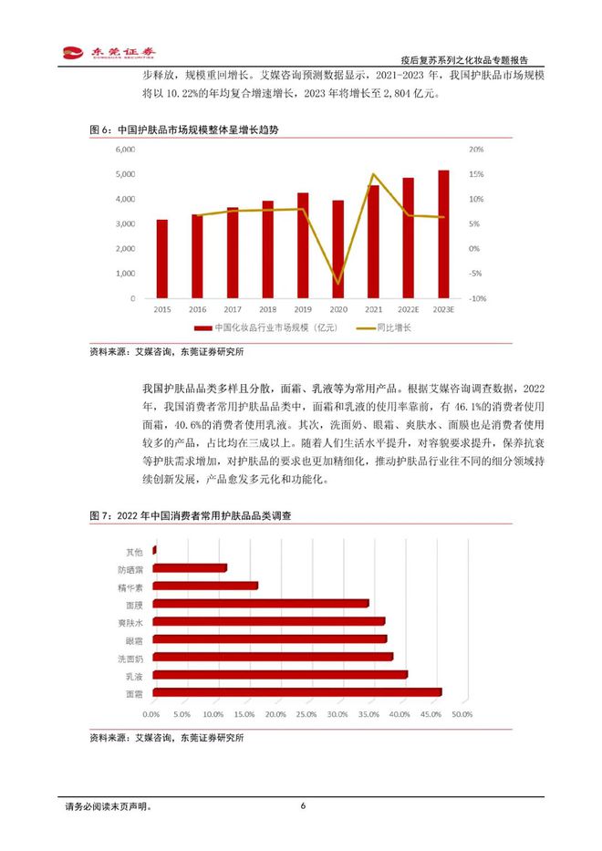 美妆报告：《国货崛起，看好本土化妆品发展》