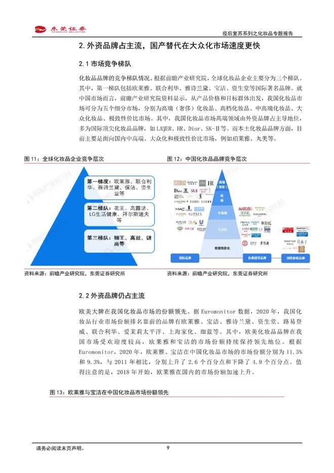 美妆报告：《国货崛起，看好本土化妆品发展》