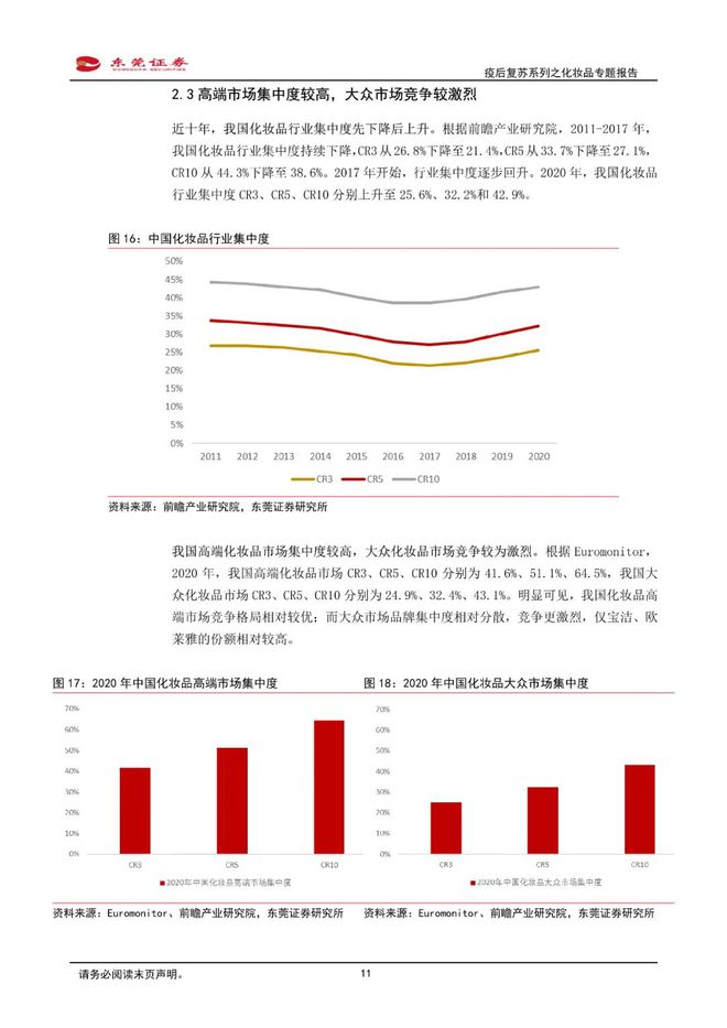 美妆报告：《国货崛起，看好本土化妆品发展》