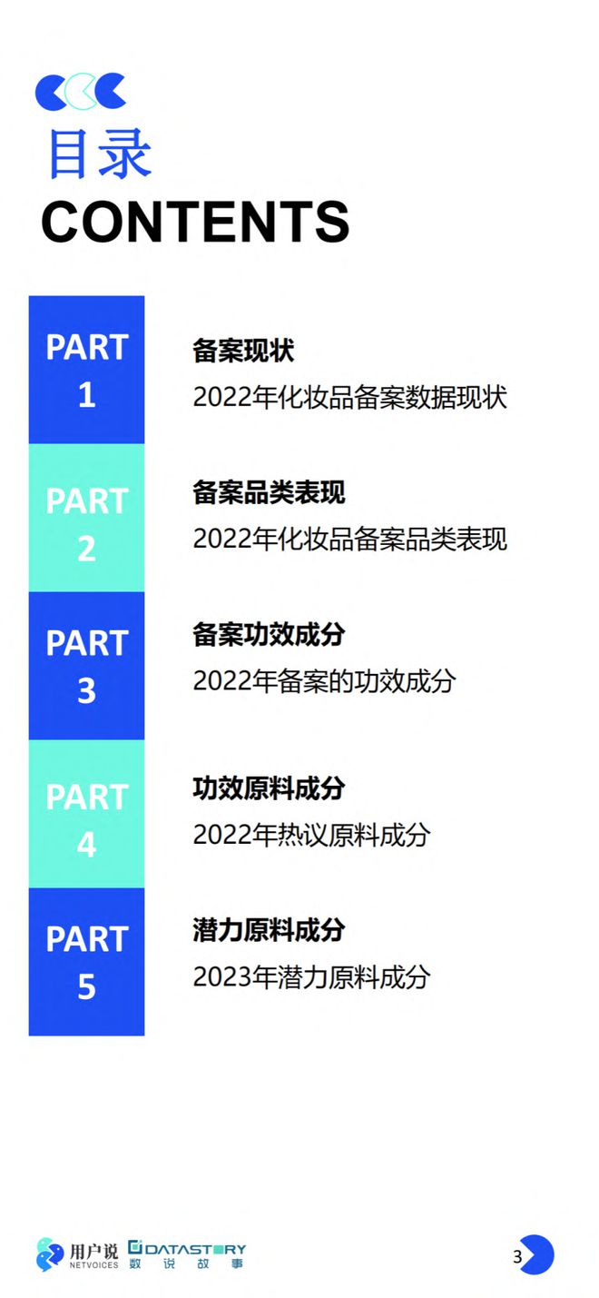 美妆报告：《2023年中国美妆个护成分原料趋势报告》