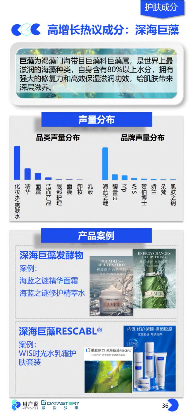 美妆报告：《2023年中国美妆个护成分原料趋势报告》