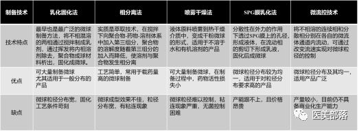 童颜针：全面揭秘"童颜针"的前世今生