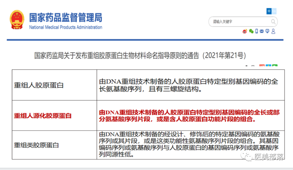 锦波生物：聚焦产品"驱动"，营收净利"双增"