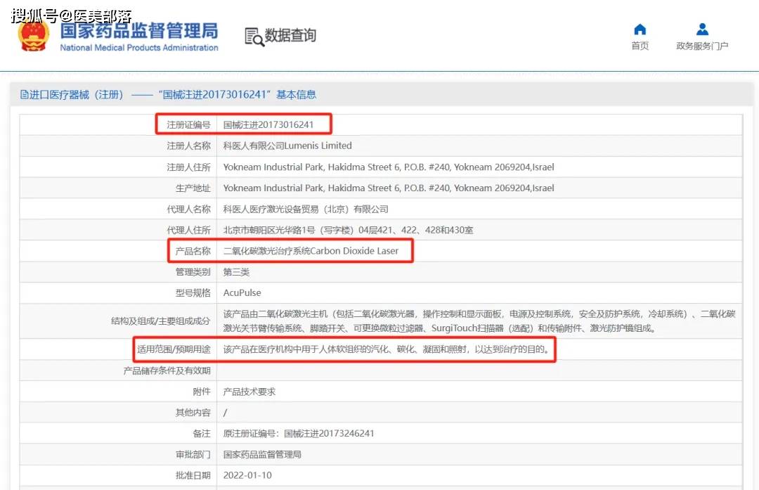 科医人：全球首个「激光生发系统」FoLix正式获FDA批准 