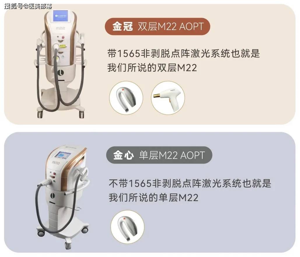 科医人：全球首个「激光生发系统」FoLix正式获FDA批准 